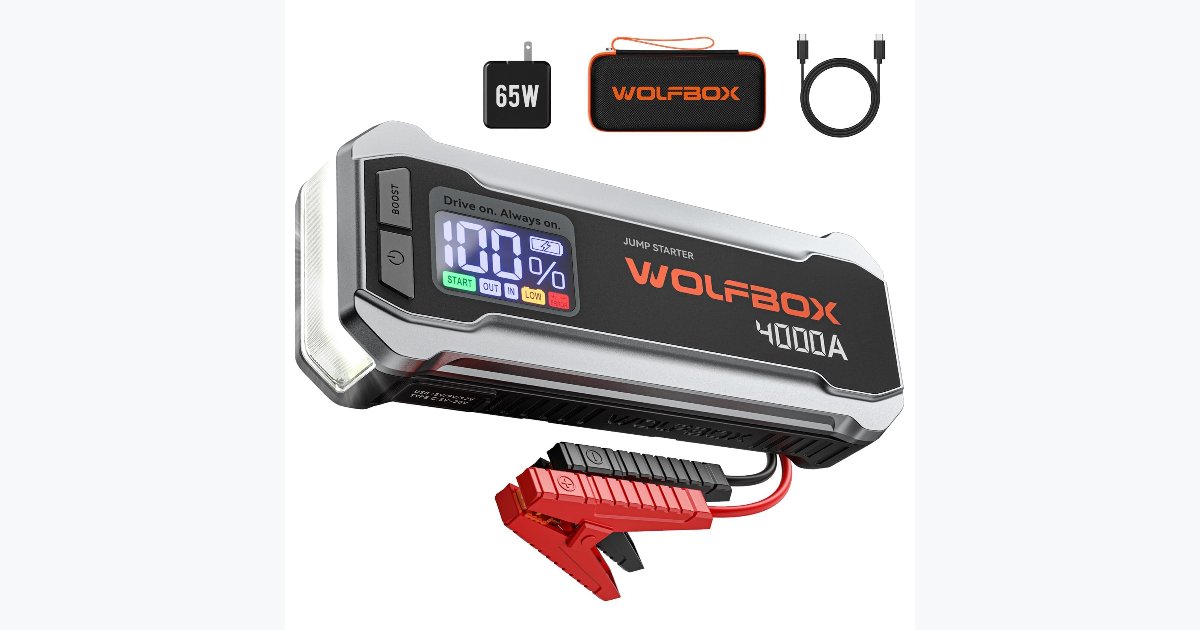 27% OFF · WOLFBOX 4000A Jump Starter with 65W Charger